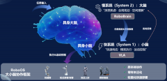 正在每一次顺境中向上的力量